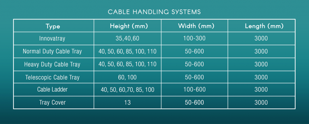 CABLE MANAGEMENT SYSTEMS – Kıraç Metal